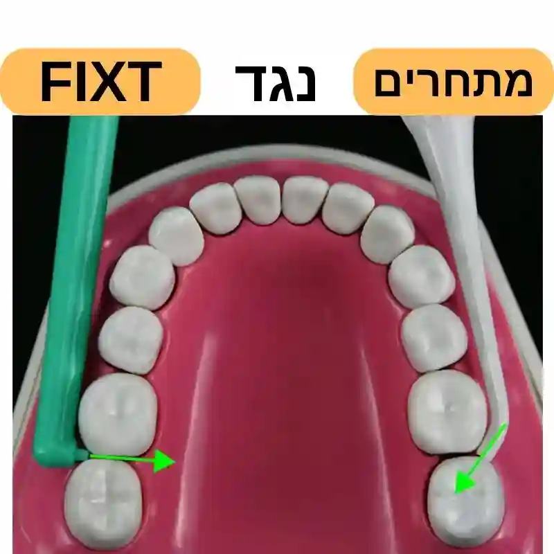 מכשיר ניקוי שיניים איכותי מבית FIXT
